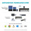 CME WIDI Uhost – Premium Bluetooth MIDI Interface & USB Host for Class-Compliant Instruments, Controllers & Keyboards – Works with Windows, Mac, i 4