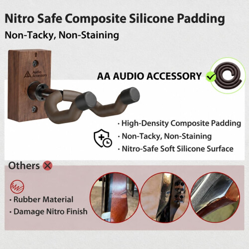 Guitar Wall Mount, Nitro-Safe Soft Padded Hook Easy Install Guitar Hangers 1