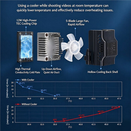 Multifunctionele Adapterhouder/Beugel met Koeling voor  Pocket 4 Pro/4/3 Clipbevestiging 2