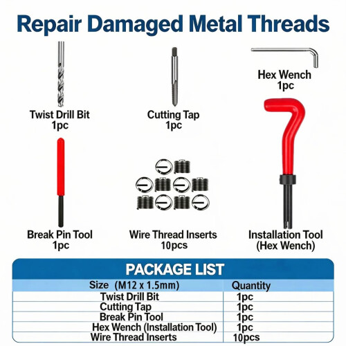Alltooetools M12 X 1.5mm Thread Repair Tool Kit 1