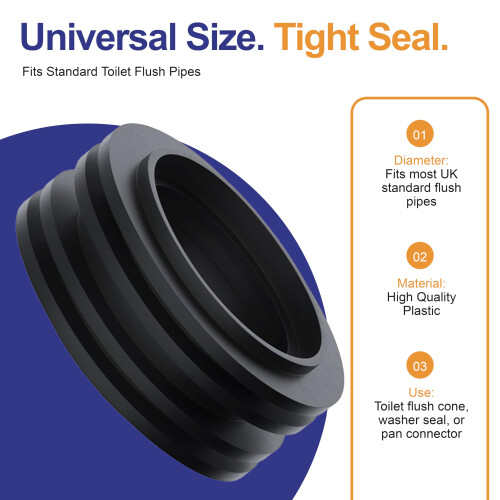 Flush Pipe Cone, Rubber Toilet Pan Inlet Seal, Low Level - PlumbEZ 1