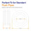 Flush Pipe Cone, Rubber Toilet Pan Inlet Seal, Low Level - PlumbEZ 4