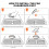APPS2Car 76MM Dashboard Pad Mounting Disk 3 Pcs 6