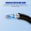 MRCARTOOL 12V OBD2 Memory Saver, Dual Voltage Current Display Cable 6