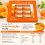Lichfields Fine Cut Marmalade Portions 20 x 20g 5