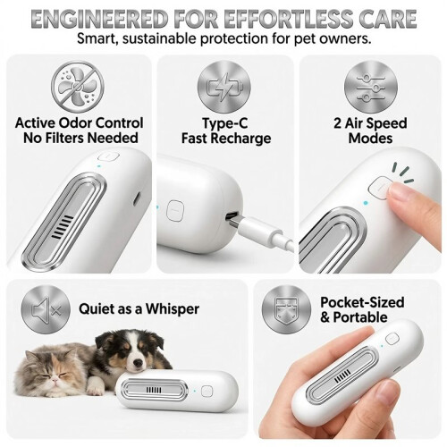 Pet Odor Eliminator, Rechargeable Portable Deodorizer for Pets 2