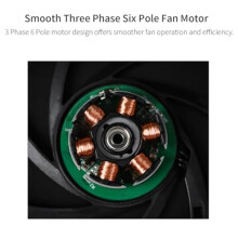 TL-B14015 Thin Computer Case Fan 1600RPM, Slim 140mm Cooling Fan for PC Case & CPU Cooler, Low Noise