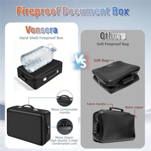 Fireproof Document Safe Box Hard-Shell, with Lockable Zipper, 13 Pockets, Waterproof for Important Papers Binder 1