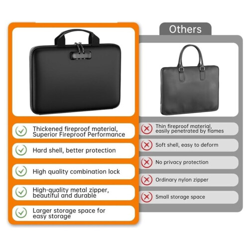 Fireproof File Organizer with Lock,Hard Case Fireproof Document Box 13 Transparent Pockets Accordion File Folder 2