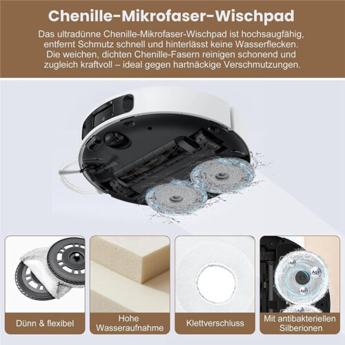 25 Pezzi di Accessori per Robot Aspirapolvere per Mova E40 Ultra / E50 Ultra. 1