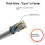 USB Female Base Type-C Double-Layer Socket Lamp Charging Socket Power for Phone Electronic Devices Socket with Connector 3