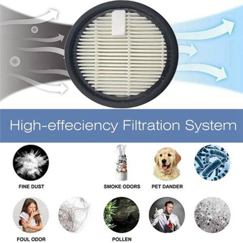 2PCS Vacuum Filter for  P16 P16FLEX Handheld Vacuum Cleaner Replacement Parts HEPA Filter 2