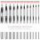 12-Piece Interchangeable Crochet Hook Set - DIY Knitting  Tools for Making Blankets and Scarves 4