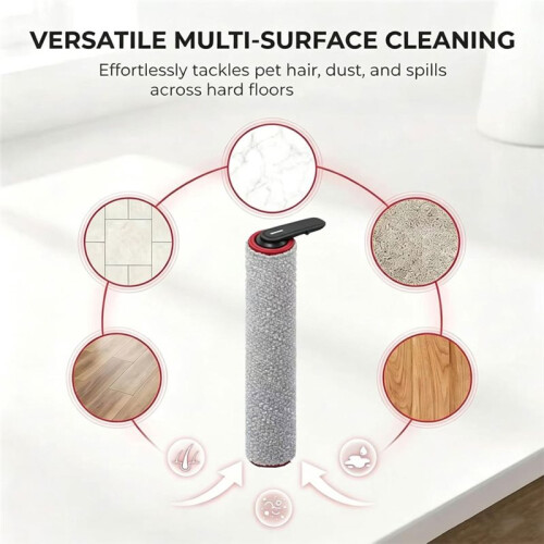 5 Pack Accessories Replacement Brush Rollers and Filter for Mova X4 Pro Wet Dry Vacuum Cleaner 1