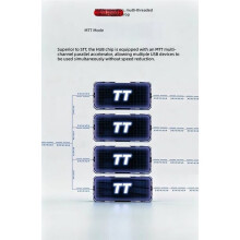 HMHUB Gaming USB Hub 2-to-3 Port 8K Hz Power IPS Screen MTT Mode Type-C Gaming USB Hub for Gaming Ambience Desk A