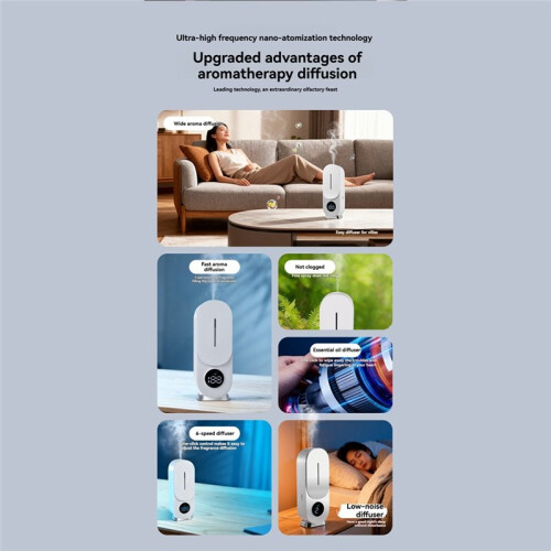 Automatic Essential Oils Diffuser 6-Level Adjustable Scent Air Freshener for Home Hotel Shop Decor 1