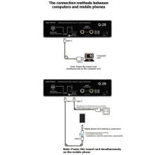 TEYUN Q-28 USB Sound Card 24Bit/192KHz 48V Phantom Power for Recording Arranging and Live Broadcast of Songs