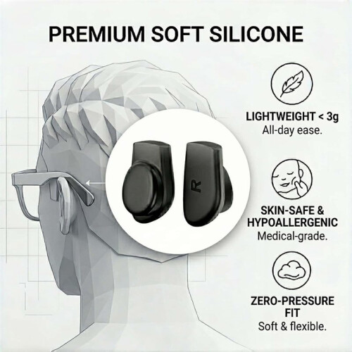 Eyeglass Ear Grip Compatible with for  for META for , Skyler,Headliner 2