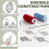 Needle Threaders Replacement Dual-End Sewing Needle Threader Hand Sewing -Stitch Embroidery Machine Sewing Crafts 4