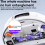 8PCS Side Brushes for  Flow 2 Robot Vacuum Accessories 6