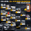 LAUNCH X431 Creader Elite GMW OBD2-autodiagnosescanner, volledig systeem, ECU-codering en actieve test 3