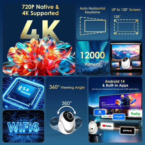 ZDSSY Mini Portable Smart Projector for Bedroom Android 14 Built in Apps 1