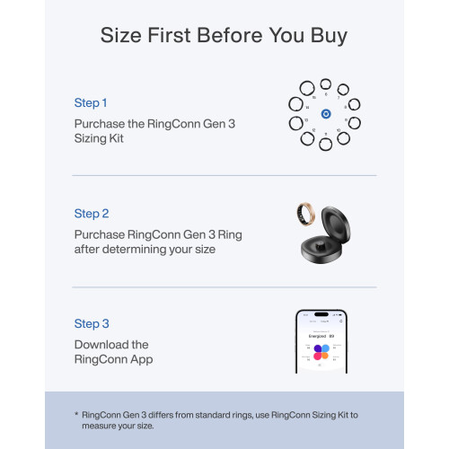 RingConn Gen 3, World’s First Smart Ring with Vascular Trends 1