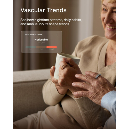 RingConn Gen 3, World’s First Smart Ring with Vascular Trends 2