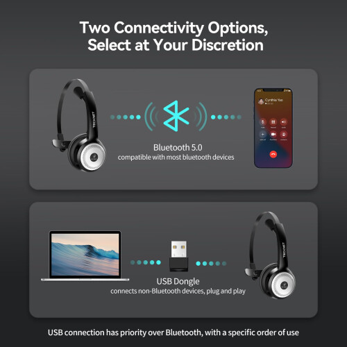 TeckNet TECKNET Wireless Headset, Bluetooth Headphones with Mic, Noise Cancelling 2
