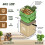 Generation earth 70 x 10L Compostable Food Waste Bin Liners 5