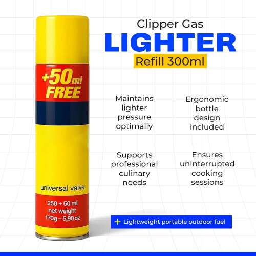 ZOPPER 2 x 300ml Clipper Gas Refill Fluid 2