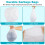 120 Counts Biodegradable Bin Bags, 30L Bin Bags(60X65cm) 3