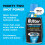 Buster Bathroom Drain Unblocker (Double Dose Bottle) 600ml 2