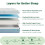 Vesgantti Vesgantti 16CM Ocean-Inspired Single Memory Foam Mattress - Medium 3