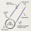 KnitPro Zing Fixed Circular Needles 24" (60cm) | Size 3.75mm 3