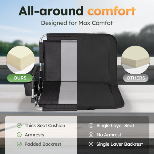 LET'S CAMP 2 Pack Folding Stadium Seats, Portable Bleacher Chairs 1