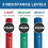 TheraBand THERABAND FlexBar 3-Pack, Hand, Flex Therapy Bar, Exerciser, Red/Green/Blue 2