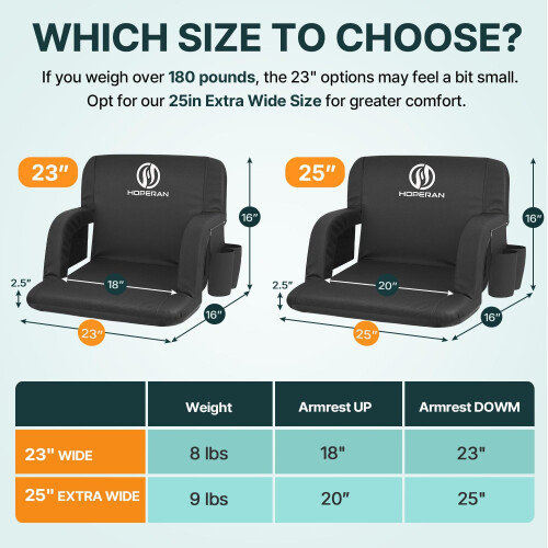 HOPERAN 25in Stadium Seats for Bleachers with Back Support, Extra Wide, 1PC 1