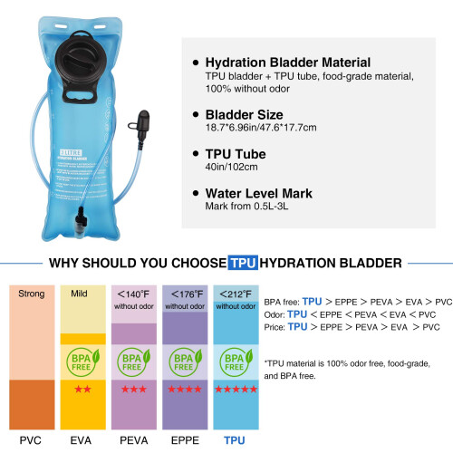 NOOLA Hydration Backpack with 3L Water Bladder, Tactical Pack for Hiking 2