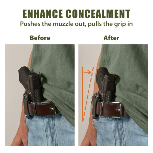 MUNALO Holster Wedge Kit, Universal IWB Holster Pad, Appendix Carry, 2 Pack 2