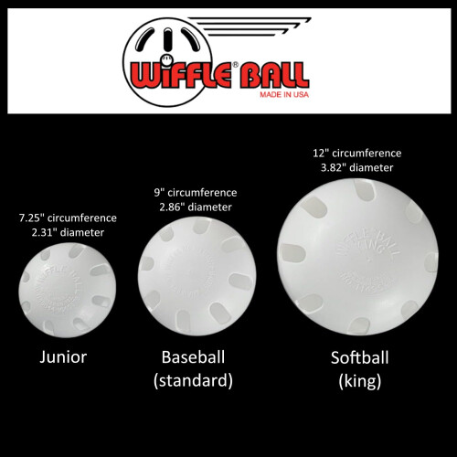 Wiffle Ball Baseballs Official Size (12 Pack) 2