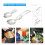 Odoland Camping Cookware Mess Kit, Lightweight Pot Stove Spork Set 5