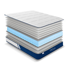 Snooze Hybrid Mattress, 12-Layer Design, Smart Pocket Springs