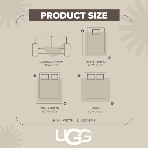 UGG UGG Whitecap Twin Blanket, Plush Fleece, 66" x 90", White 2