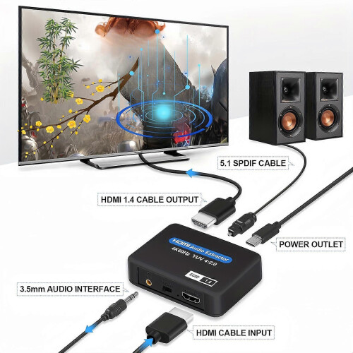 NK-330M 4K/60Hz HDMI 2.0 audiosplitter/-extractor 1