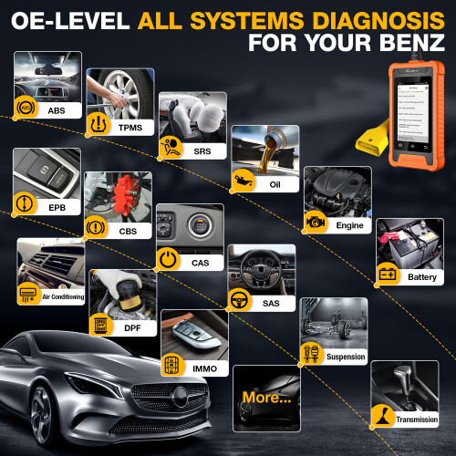 LAUNCH X431 ELITE 2026, OBD2 bidirectionele scanner, ECU codering, voor BMW en MINI 1
