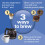 Hamilton Beach Hamilton Beach FlexBrew Trio 2-Way Drip & Single Serve Coffee Maker 5