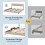 Allewie King Size Upholstered Bed Frame Adjustable Headboard, Beige 6