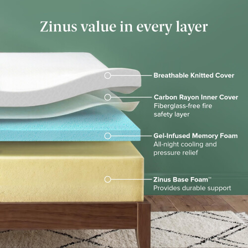 Zinus 8 Inch Full Cooling Essential Memory Foam Mattress, Medium Feel 2