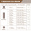 Fitable 6 Pack Beige Faux Linen Tablecloths Rectangle 60x84 Inch 5